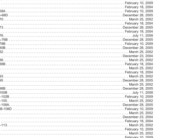 UL 153-2009 pdf download