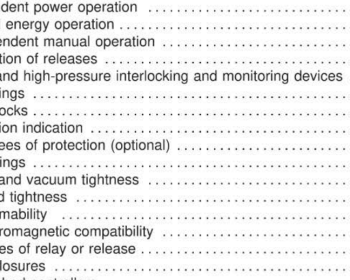 UL 347-2009 pdf download