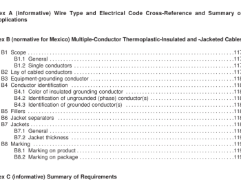 UL 83-2008 pdf download